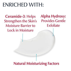 Eucerin Advanced Repair Hand Creme, Unscented, 2.7 Oz