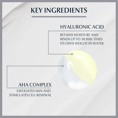 HYALURON FILLER peeling & serum