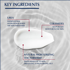 Eucerin Dry Skin Intensive Hand Cream - 5% Urea 75ml