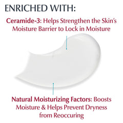 Eucerin Advanced Repair 16 Oz Body Cream Eczema Relief 8 Oz Cream Bundle