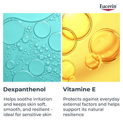 Eucerin Active Care for Lips